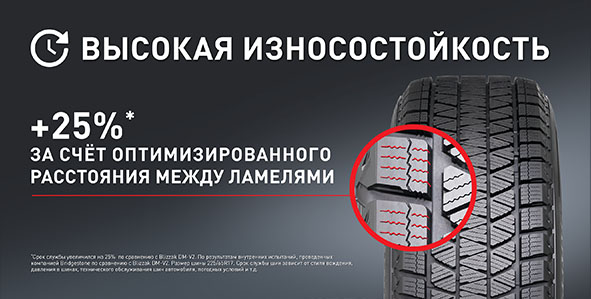 Купить шины Bridgestone Blizzak DM-V3 по низкой цене с бесплатным  шиномонтажом и доставкой по Череповцу - ШИНСЕРВИС